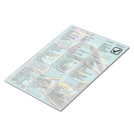 Checkliste für nützliche Reiseverpackungen Notizblock