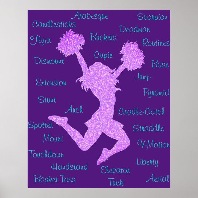 Cheerleading-Begriffe Typography Poster (Vorne)