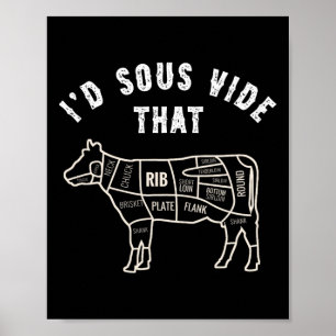 Chef Metzger Koch Bbq Ich Würde Dieses Rindfleisch Poster