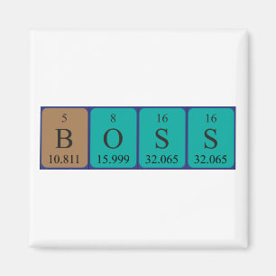 Chef-Periodensystem-Namenmagnet Magnet