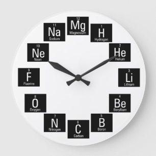 Chemical Elemente Fun Nerdy Große Wanduhr
