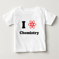 Chemie