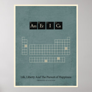 Chemie einer Nation Poster