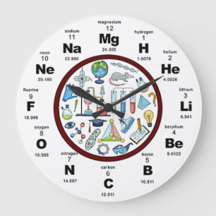 Chemie Große Wanduhr
