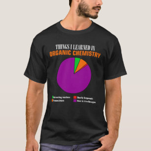 Chemie-Kuchen-Chart-Hexagon-Verbindungen für Lehre T-Shirt