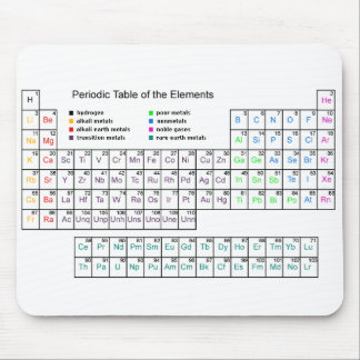 Chemie Mousepad