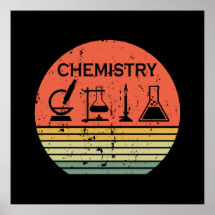 Chemie Poster