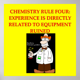 Chemiekwitz Poster