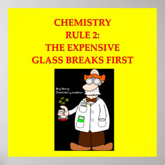 Chemiekwitz Poster