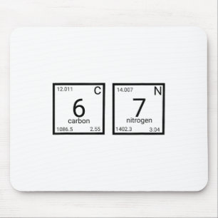 Chemielehrer Lustig 67 Meme Nerd Humor Periodensys Mousepad