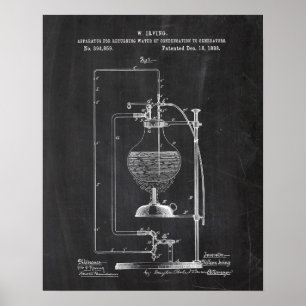 Chemiepatent Poster