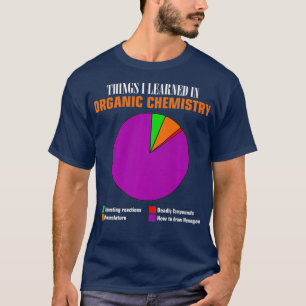 Chemiepiecharakter Hexagon Verbindungen lustiges G T-Shirt