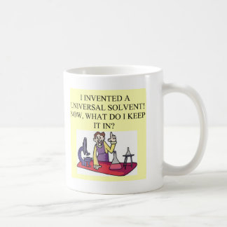 Chemiewitz Kaffeetasse
