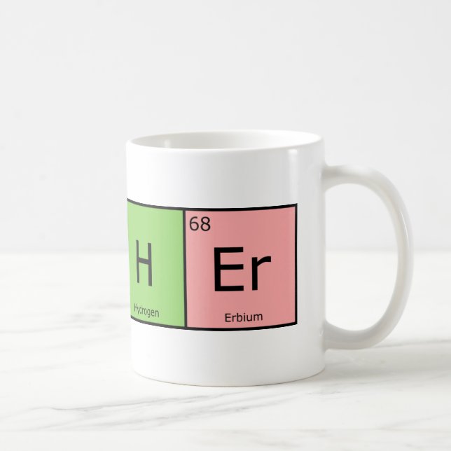 Chemische Element-Lehrer Tasse (Rechts)