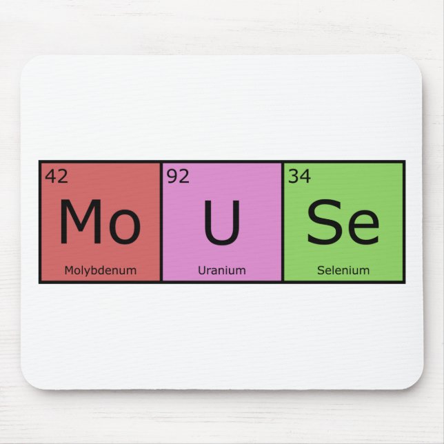 Chemische Element-Mäusematte Mousepad (Vorne)
