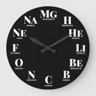 Chemische Elemente Nerdy Große Wanduhr
