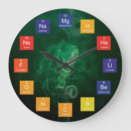 Chemische Elemente und periodische Tabellenuhr Große Wanduhr