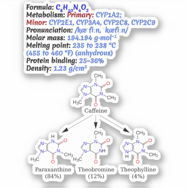 Chemische Koffeine-Formel C8H10N4O2 - Wissenschaft Aufkleber (Vorderseite)