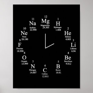 Chemische Uhr Poster
