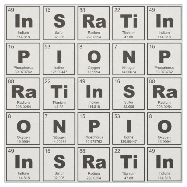 Chemisches Periodensystem der Elemente: Stoff (Muster)