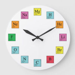 Chemistry Time Große Wanduhr