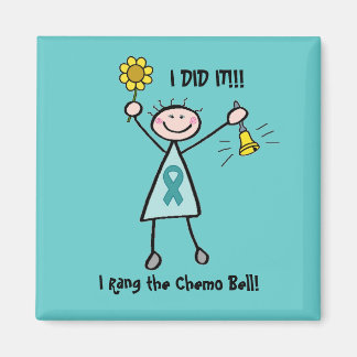 Chemo Bell - Aquamarine Schleimhaut des Eierstockk Magnet