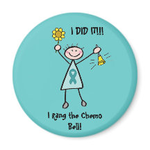 Chemo Bell - Aquamarines Uteruskrebs