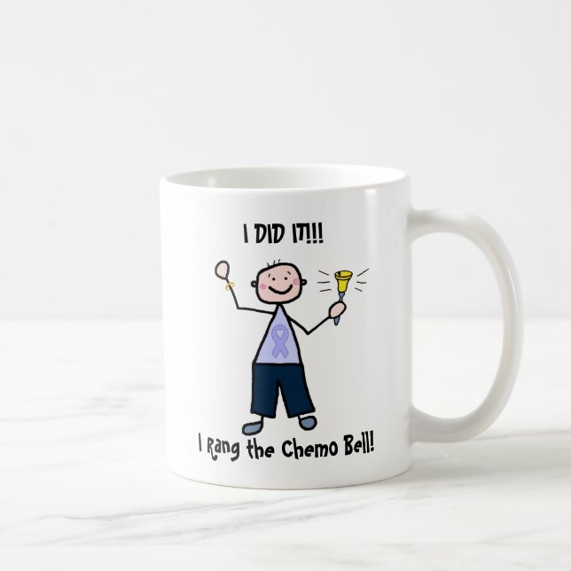 Chemo Bell - General Cancer Male Kaffeetasse (Rechts)