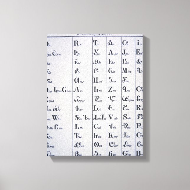 Cherokee Alphabet, entwickelt 1821 (Druck) Leinwanddruck (Vorderseite)
