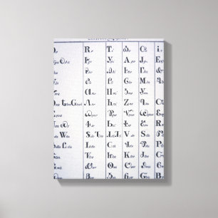 Cherokee Alphabet, im Jahre 1821 entwickelt Leinwanddruck