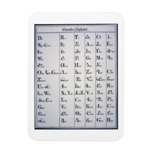 Cherokee Alphabet, im Jahre 1821 entwickelt Magnet