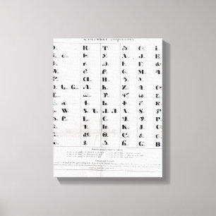 Cherokee Alphabet, Pendeltons "Lithografie" Leinwanddruck