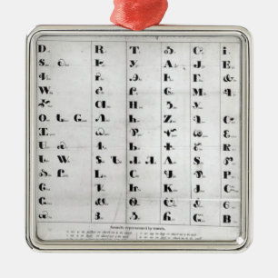 Cherokee Alphabet, Pendeltons 'Lithography Ornament Aus Metall