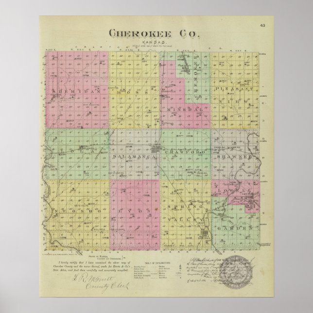 Cherokee Landkreis, Kansas Poster (Vorne)