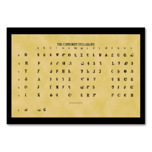 Cherokee Syllabary-flache Karte