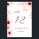 Cherry Blossoms Wedding Tischnummer<br><div class="desc">This wedding  table number cards feature watercolor painted cherry blossoms on a white background. With text boxes to add a list of guest names.</div>