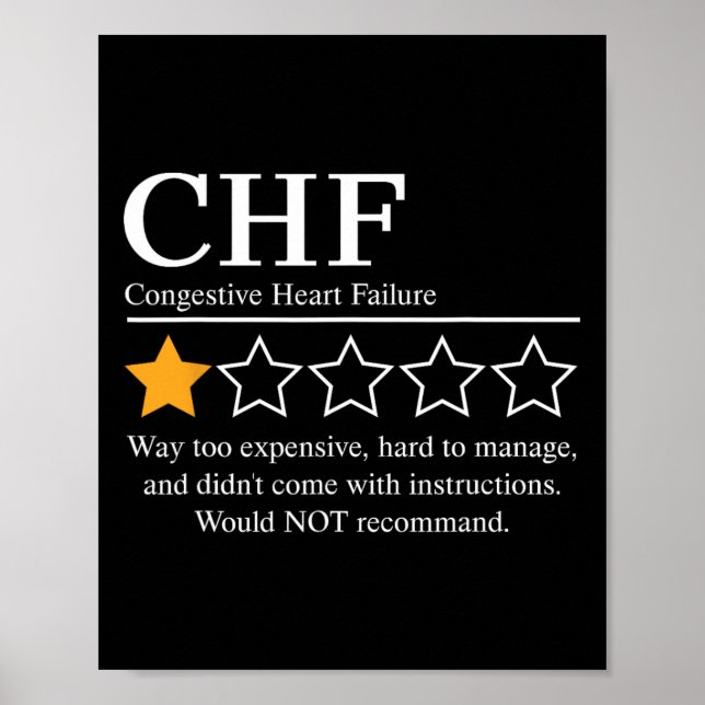 Chf Warrior Nftw kongestive Herzinsuffizienz Poster (Vorne)