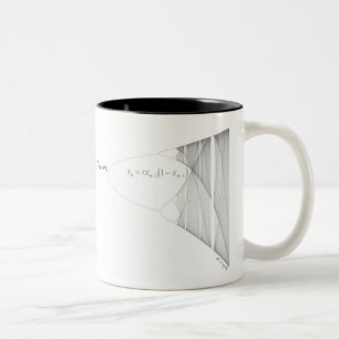 Chic Geek-Chaos-Tasse Zweifarbige Tasse