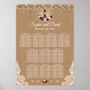 Chic Lace Burlap String Lights Seekarte Poster