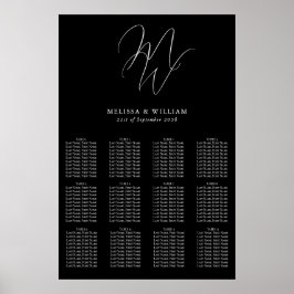 Chic Monogram Modern Black Wedding Chart Poster