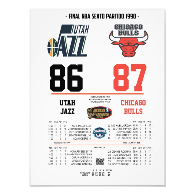 Chicago Bulls 1998 Finals Game 6 Poster – The Last (Vorne)