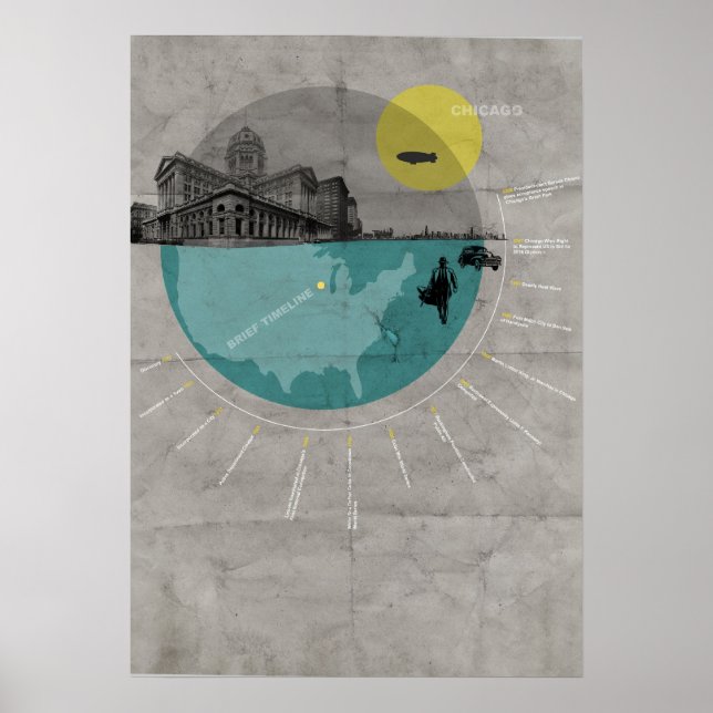 Chicago Poster (Vorne)