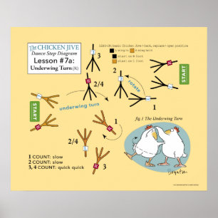 CHICKEN JIVE DANCE STEP DIAGRAM von Sandra Boynton Poster