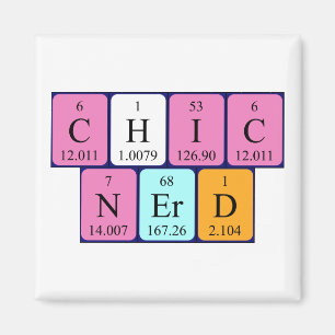ChicNerd Periodenmagnet Magnet