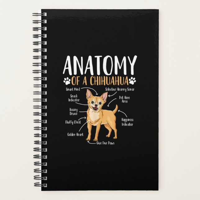 Chihuahua-Dog-Anatomie Planer (Vorderseite)