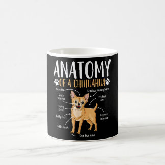 Chihuahua-Hunde-Anatomie Kaffeetasse