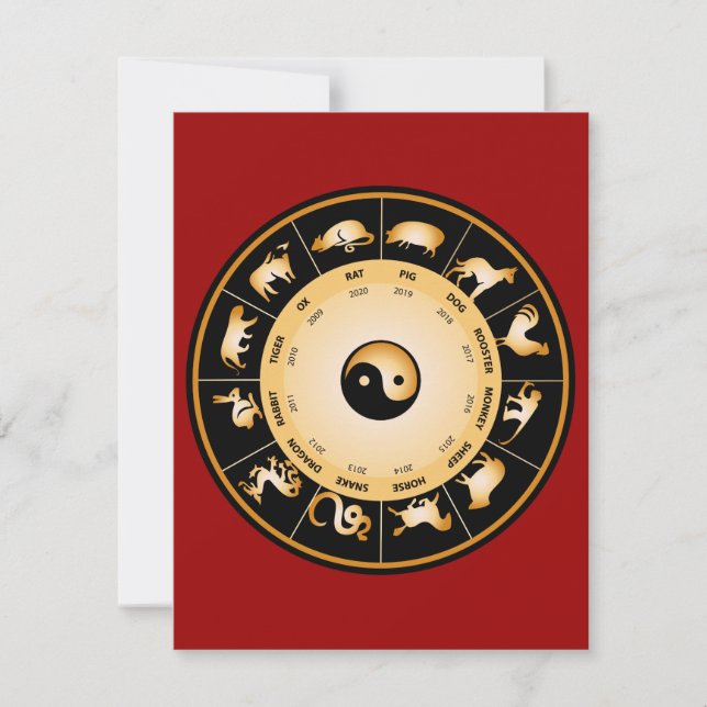 Chiinese Zodiac Wheel (Vorderseite)