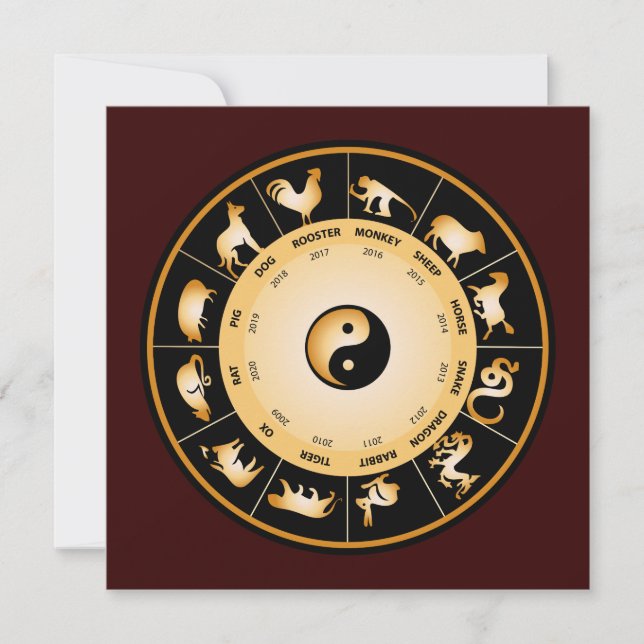 Chiinese Zodiac Wheel (Vorderseite)