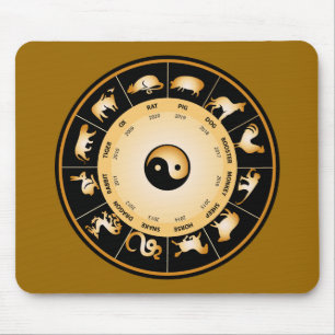 Chiinese Zodiac Wheel Mousepad