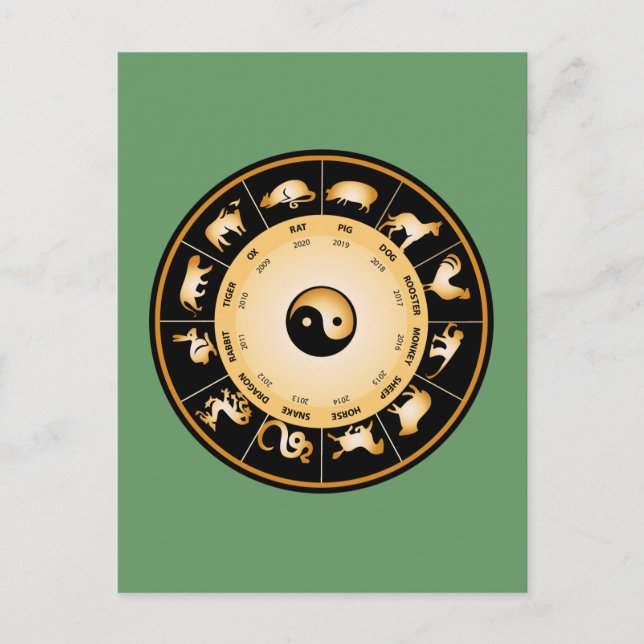 Chiinese Zodiac Wheel Postkarte (Vorderseite)